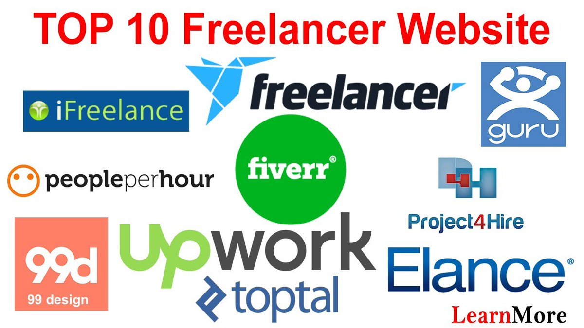 Freelancer Sites in Pakistan: What Are They, and How Do I Get On Them?