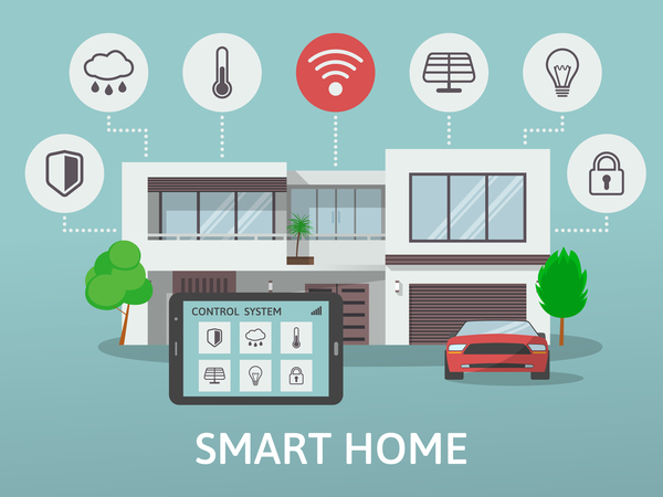 The Growing Impact of Smart Homes: Smart Home Market Size, Exploring Trends, Technologies, and Future Opportunities